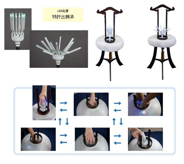LED提灯 京提灯 深山2号舞扇 LED(2台)