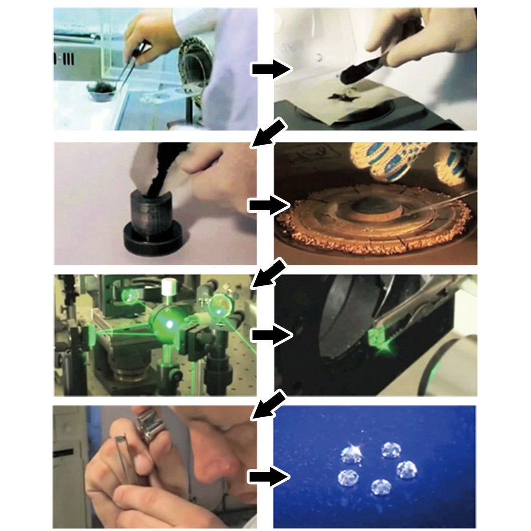 【ご遺骨から作るダイヤモンド0.25ct~(ダイヤ5色から選択)】ペンダントDP006ホワイトゴールド