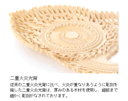 仏像 本柘植 六角台座 【大日如来】 二重火炎光背 (木地) 2寸/2.5寸/3寸